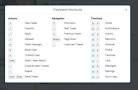 MAC Outlook 2011 Keyboard Shortcuts Cheat Sheet