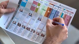 CABA 2025: ¿Quiénes buscan tu voto para Diputados y Senadores? - Imagen principal del artículo