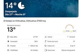 Viernes de viento y cielo soleado