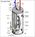 Home - Rheem Hot Water