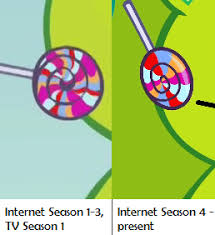 Znalezione obrazy dla zapytania nutty happy tree friends