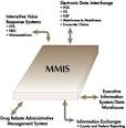 What is Maintenance Management Information System (MMIS )