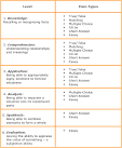 Word choice - Referenced in or referenced from? - English