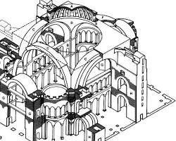 Image of Hagia Sophia buttresses and halfdomes