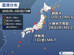 ウェザーニュース - News update