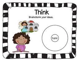 Image result for brainstorming clip art