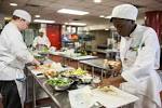 Accelerated Culinary Arts Certificate Program - The Culinary Institute