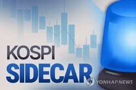 kospi