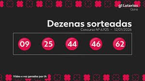 Quina hoje: resultado do concurso 6925 e números sorteados