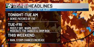News source: Upper Michigan's Source