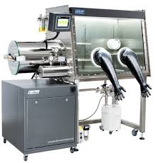 Glove-Box | GS Inertgas System - GS MEGA E-Line | M-Line in ...