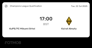 KuPS vs Kairat: Who Will Dominate This Champions League Clash?