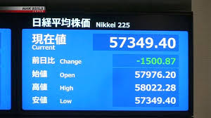 Tokyo stocks fall, crude oil spikes amid attacks on Iran