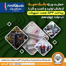 Farsnews | حمایت ویژه بانک سپه از بخش تولید و کسب‌وکار با پرداخت 532 همت تسهیلات در دولت چهاردهم