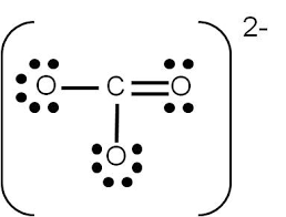 Resultado de imagen de IONES CON LAS ESTRUCTURAS DE LEWIS
