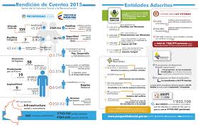 Resultado de imagen de Rendicion de Cuentas