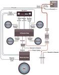 Car amplifier installation diagram