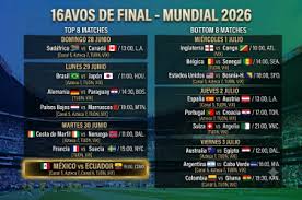 ¡Oficial! Partidos, fechas, horarios, canales y sedes de los 16avos en el Mundial 2026