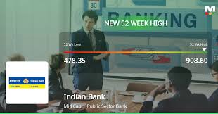 Indian Bank Hits New 52-Week High of Rs 908.6, Marking Significant Milestone