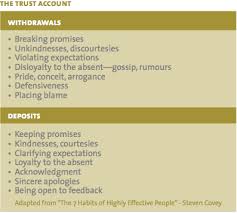 Image result for Quotes what happens when there are too many withdrawals and not enough of deposits