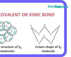 Lewis electron structure for sulfur atom