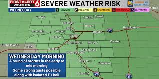 WOWT - News update