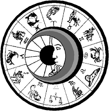 INILAH 12 Ramalan Zodiak Terlengkap (Watak, Asmara, Masa Depan, Dll)