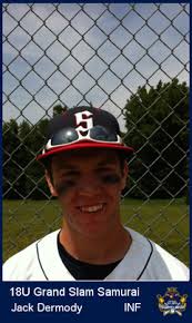 Player Notes: Jack Dermody. Attending: Coyle and Cassidy High School - 7270394