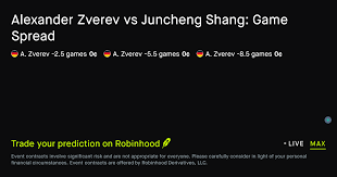 October 2, 2026: Alexander Zverev vs Juncheng Shang: Game Spread Tennis Prediction Market