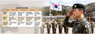 해군사관학교