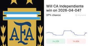 Independiente Petrolero - Racing