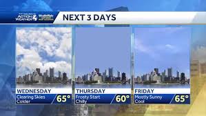 WTAE - News update