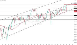 CAC 40 : On monte par l’escalier… et on descend par la fenêtre pour TVC:CAC40 par matthiasdesonneville