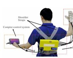 Backpacktype wearable computer 이미지