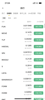 Binance - News update