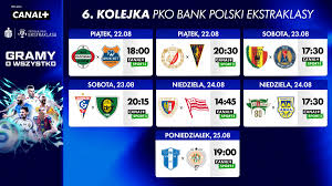 Przegląd Sportowy Onet - News update