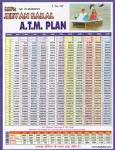 Lic Jeevan Saral Policy Plan no. 1- Review and Features