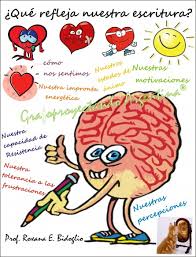 Resultat d'imatges de grafoterapia