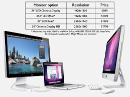 Image result for imac 2009