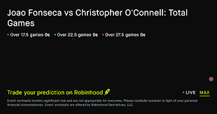 August 18, 2026: Joao Fonseca vs Christopher O'Connell: Total Games Prediction Market
