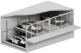 Automated Parking Garage | Automatic Parkingsystem MAX 1 ...
