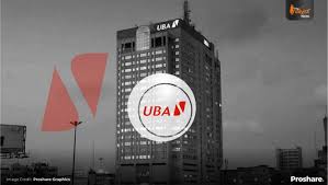 UBA's FY 2025 and Q1 2026 Trajectory: What’s Next for Earnings and Growth?