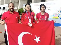 Gençlik ve Spor Bakanlığı - News update