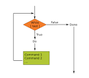 Bash While Loop Example - nixCraft