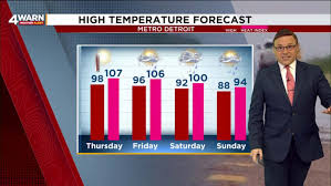 Dangerous heat, humidity continue for Metro Detroit on Thursday before storm chances return