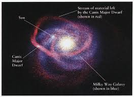 Image result for Sagittarius Dwarf Elliptical Galaxy
