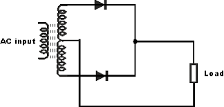 Image result for full wave rectifier