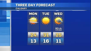 CTV News - News update