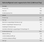 Morbus Crohn CED- - DEBI net