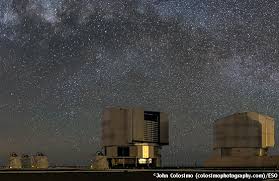 Image result for Astronomia